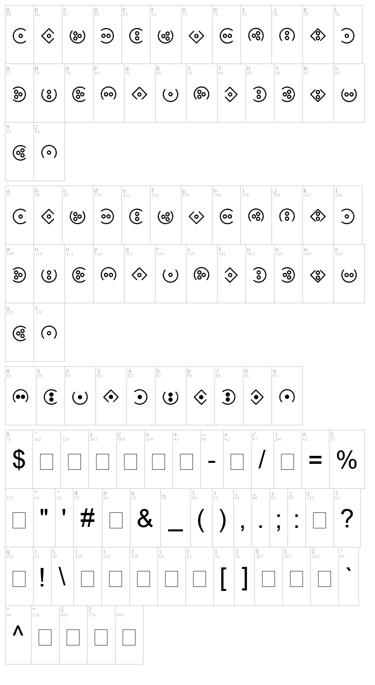 DLI LightScript font map